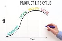 Vòng đời sản phẩm (Product life cycle) là gì? Giai đoạn vòng đời sản phẩm